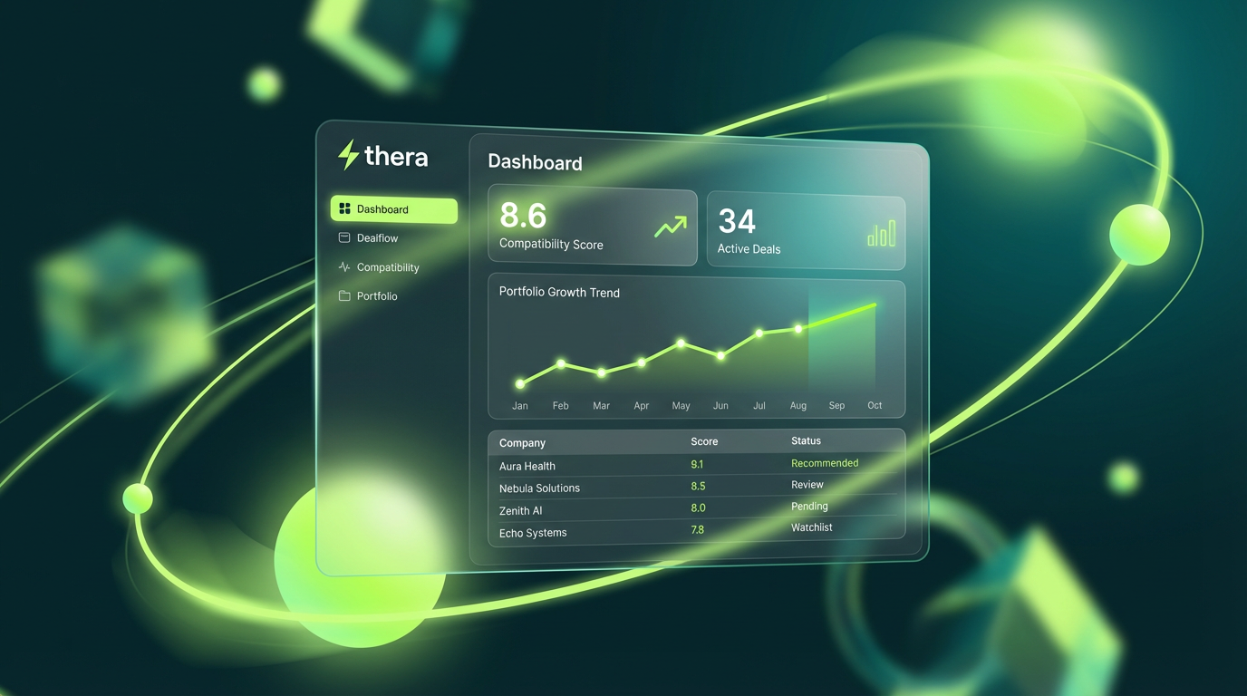 Thera: decision intelligence dashboard for VC funds
